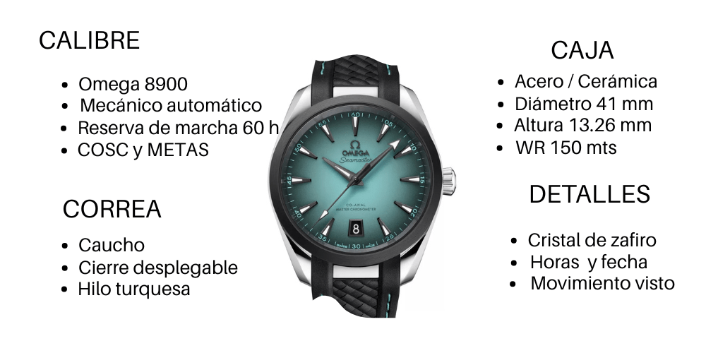 Omega Seamaster Aqua Terra 150m Ref 220.32.41.21.03.001 y Ref 220.32.38.20.03.001