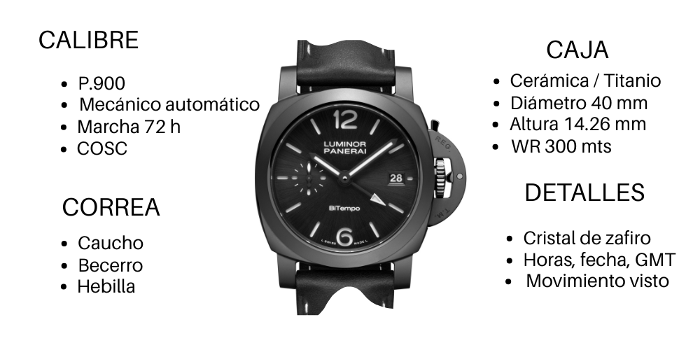 Panerai Luminor GMT ceramica PAM01460