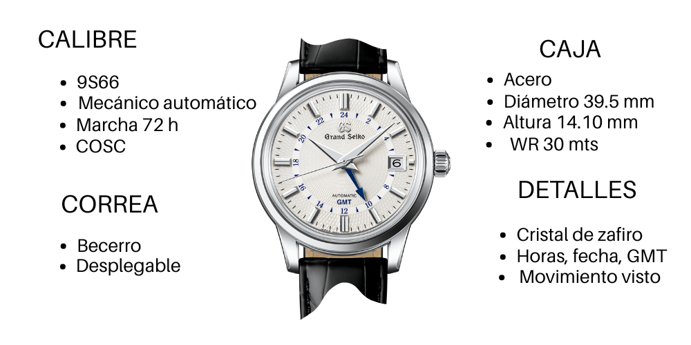 Grand Seiko Elegance GMT SBGH255